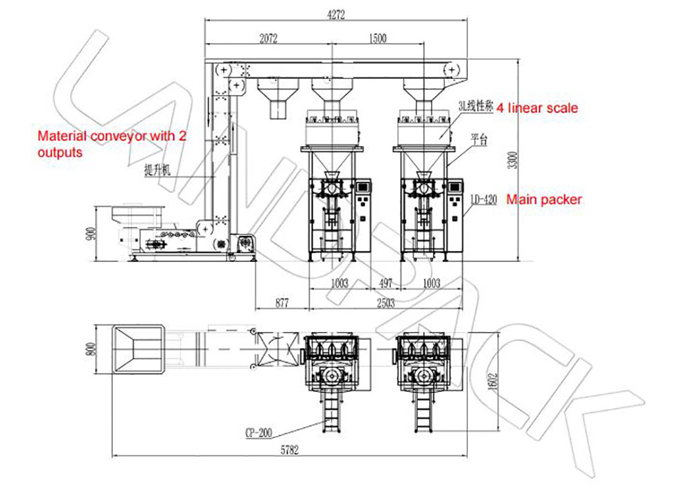 Ethiopia Detergent Powder Vertical Packing Line Customer Case