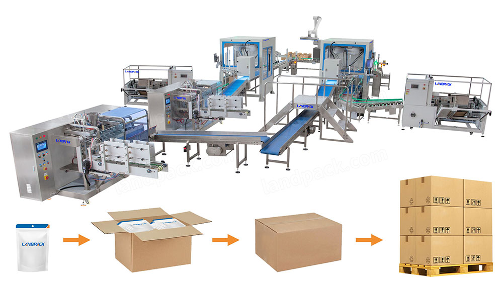 The Ultimate Guide to Advanced Packing Systems: Boosting Efficiency and Reducing Costs