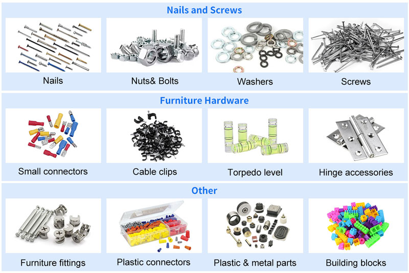 Fastener Packing Machines：Everything You Need to Know