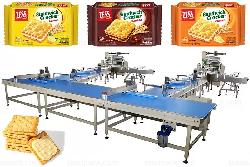 Automatic Feeding Packing Line Horizontal Biscuit Packaging Machine For Pillow Bag
