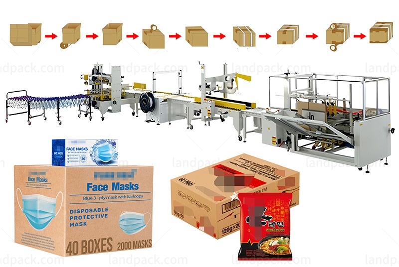 Automatic Carton Erector, Sealer, Labeling & Strapping Machine Line
