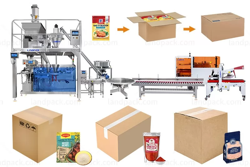 automated packaging line