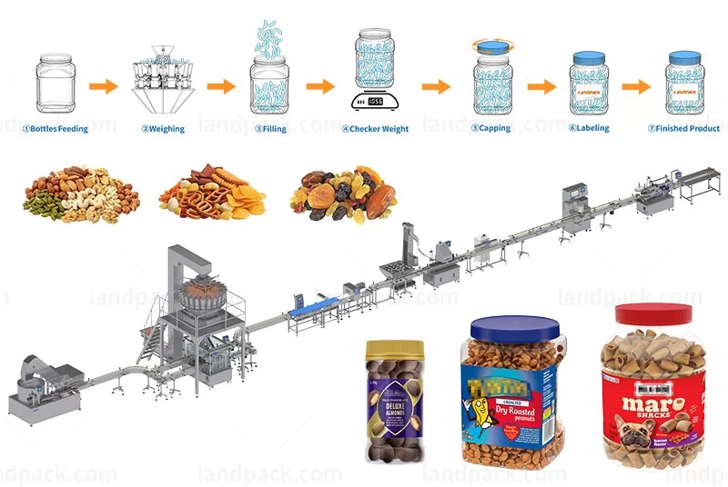 spice bottle filling machine