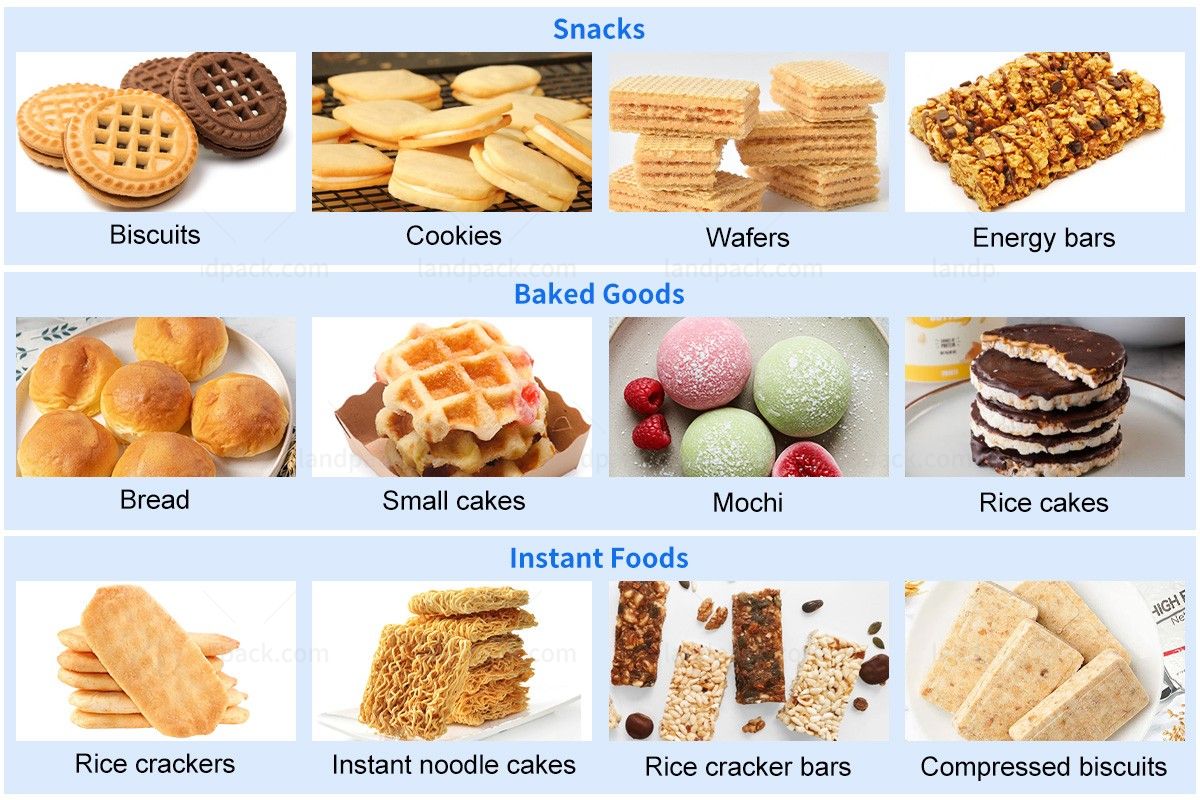 High Speed Feeding And Packing Line For Sandwich Biscuits