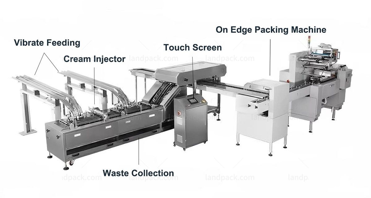 biscuit packaging machine manufacturers