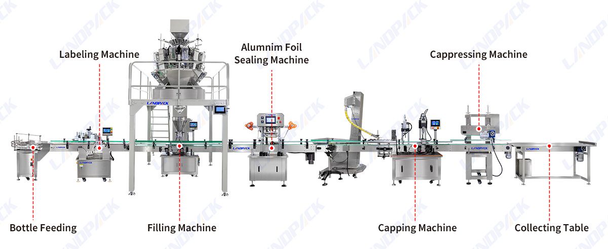 filling machine for gummy bearsfilling machine for gummy bears