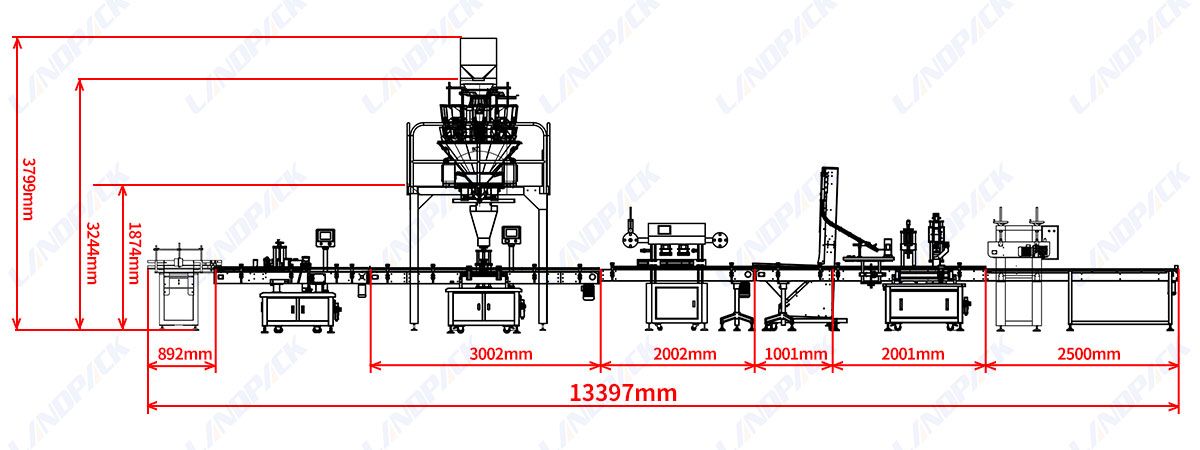 gummy packaging machine