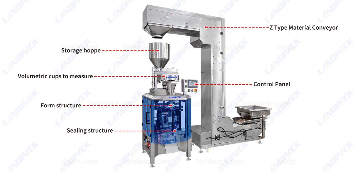 High Speed Gummy Packing Machine With Measuring Cups Equipment