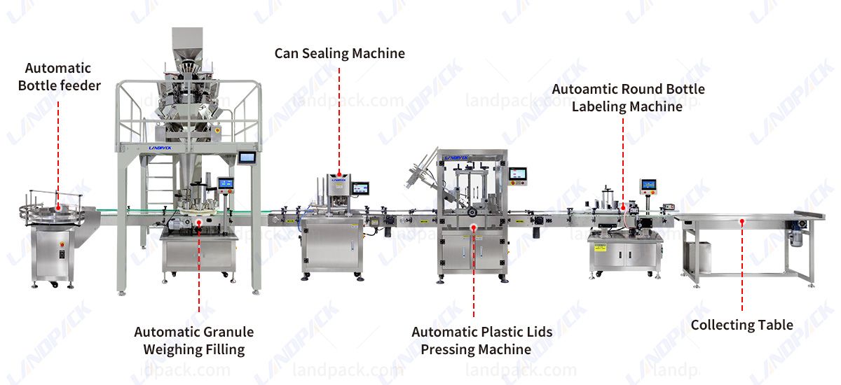 gummy bear filling machine