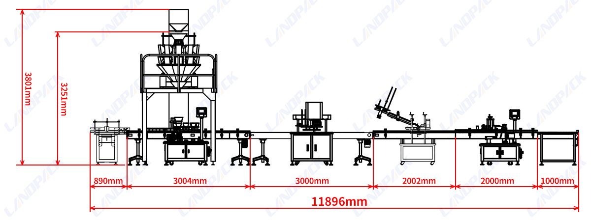 filling machine for gummy bears