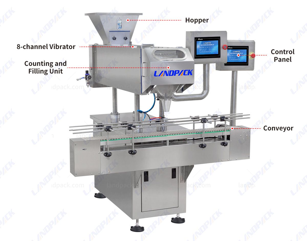 Fully Automatic Counting Packaging Machine For Gummy Bear