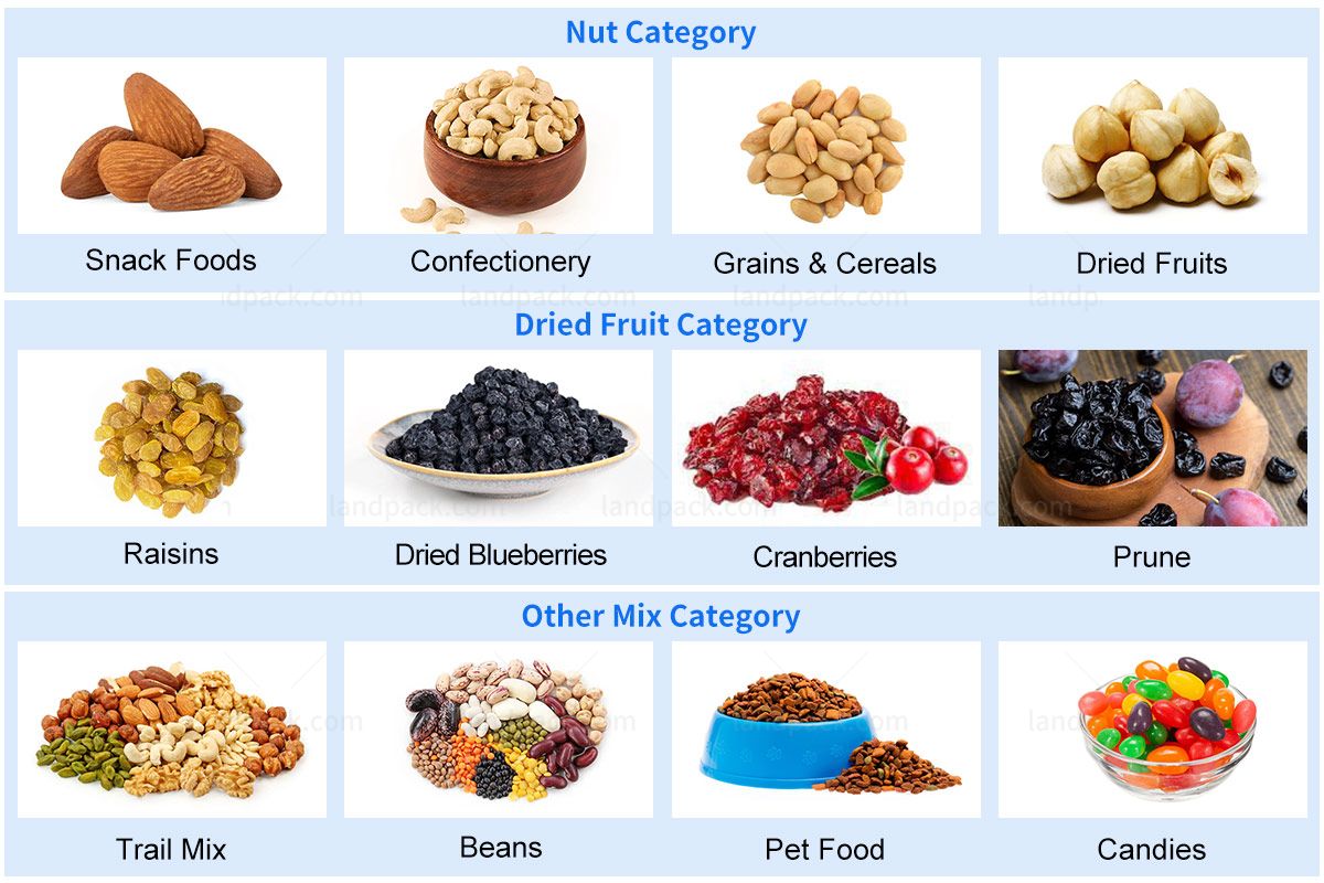 Automatic Mixed Gummies Can Tin Filling Sealing and Labeling Machine