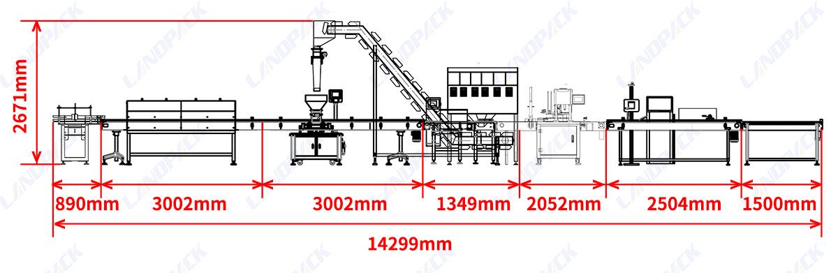 Automatic Mixed Gummies Can Tin Filling Sealing and Labeling Machine