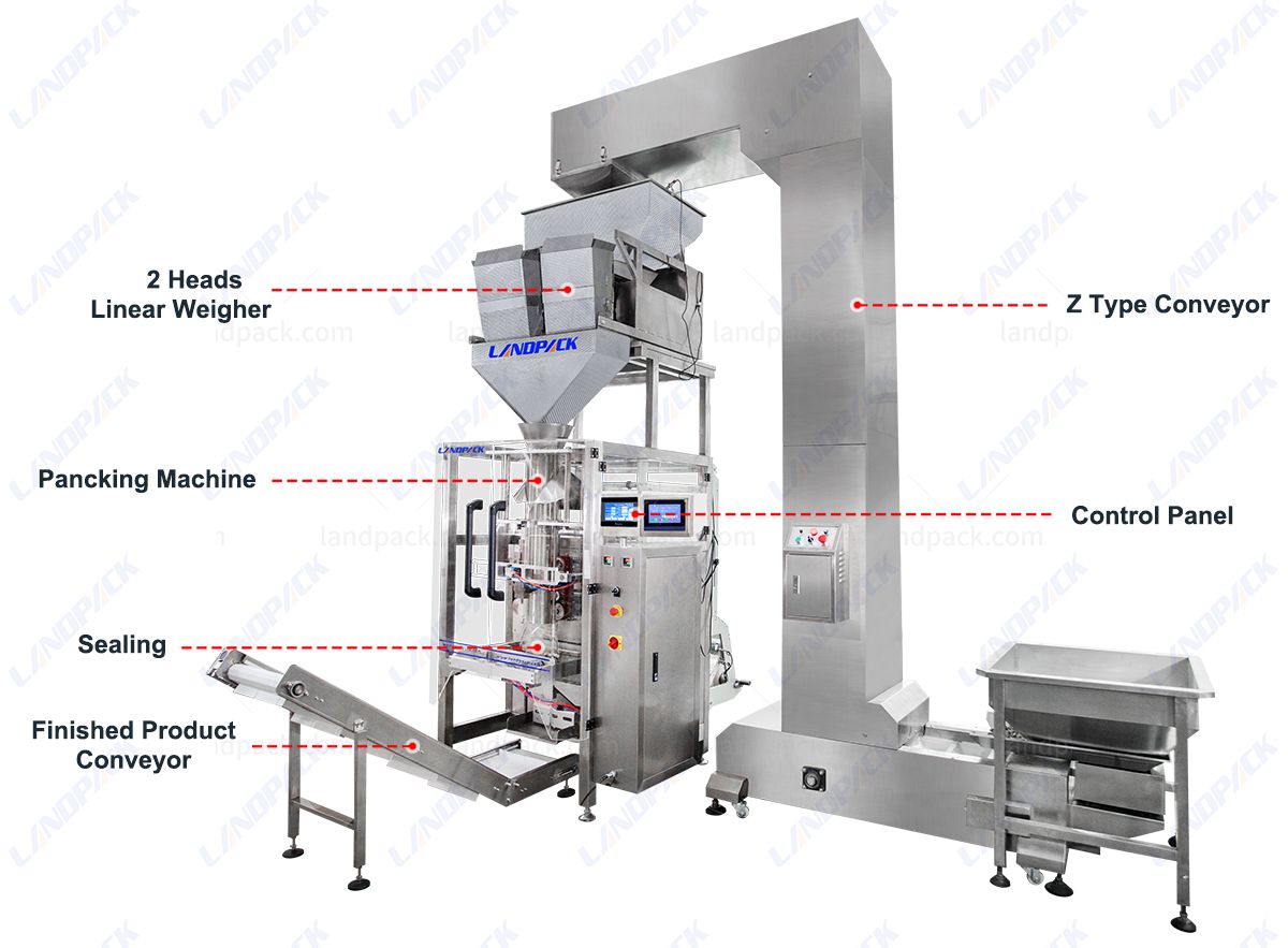 Automatic Ice Cube Pouch Weighing and Packaging Machine