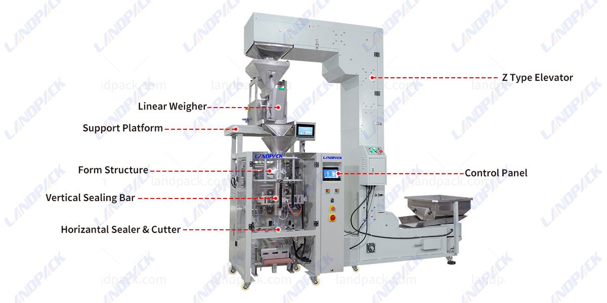 Automatic Ice Cube Vertical Form Fill Seal Packaging Machine