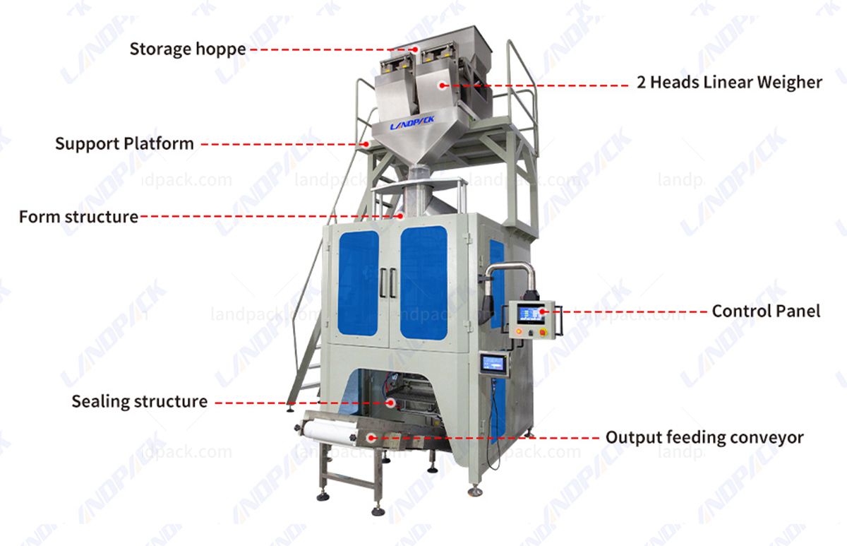 Automatic Ice Tube Packaging Packing Machine for 1-5-8kg Ice Tube