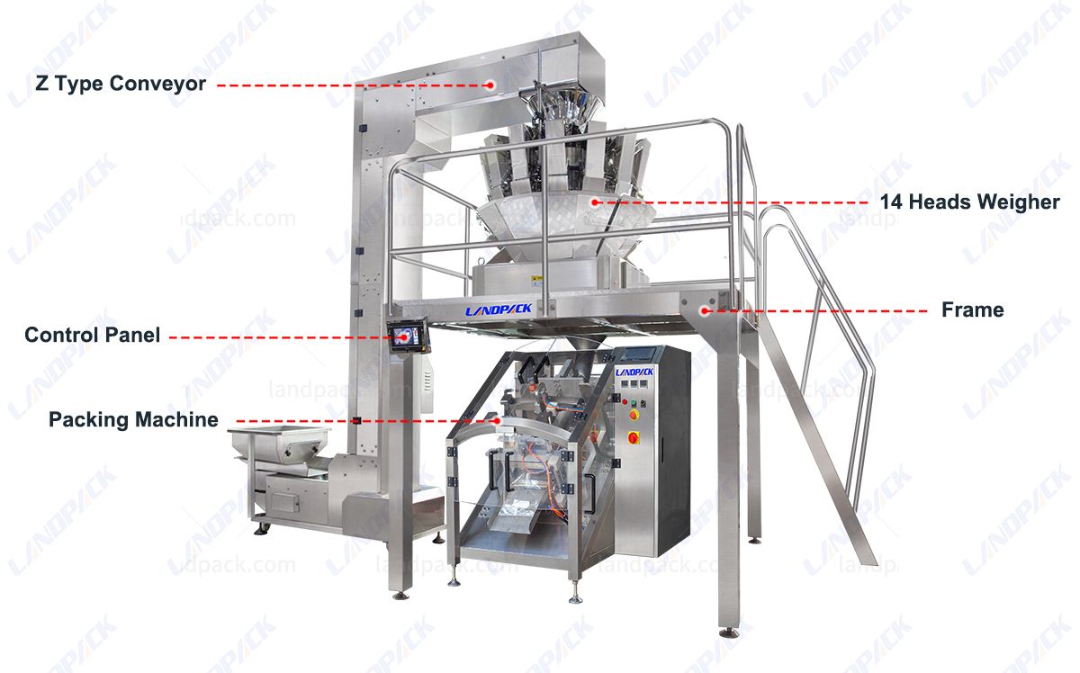 Inclined Type Vertical Form Fill Seal Machine For Ice Cube Frozen Vegetables and Food