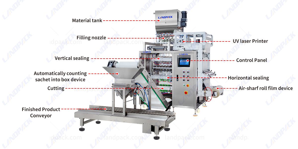 sauce sachet packing machine