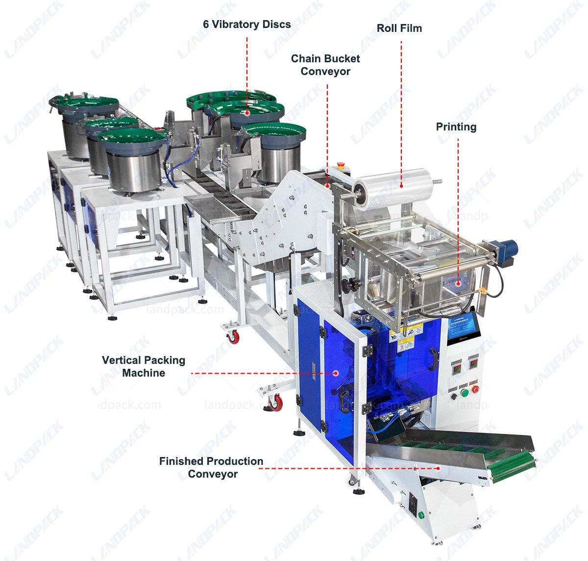 hardware fittings counting packing machine