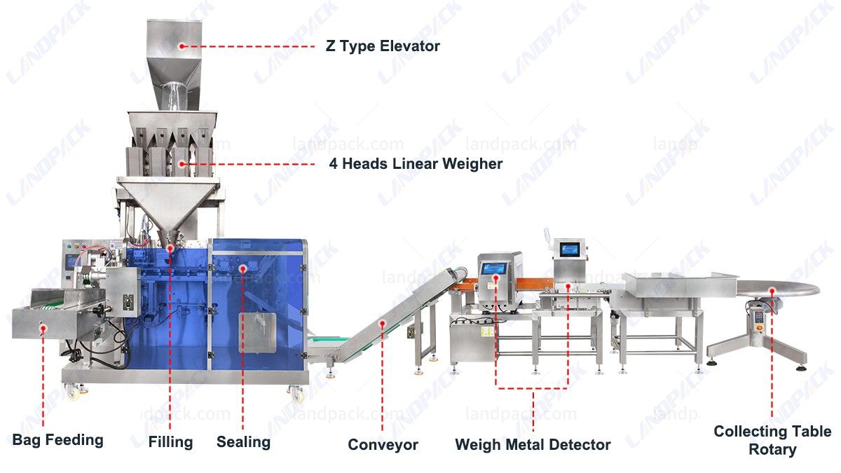 pet food packing machine