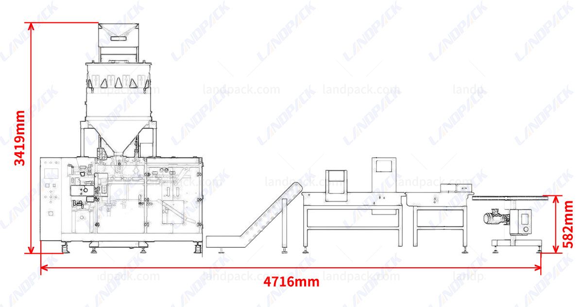 pet food packaging equipment