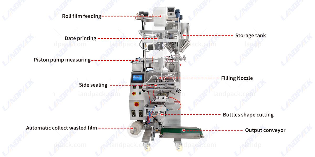 liquid sachet packing machine