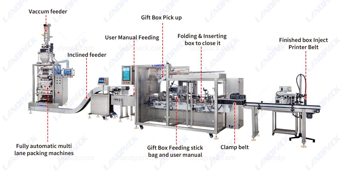 stick powder packing machine