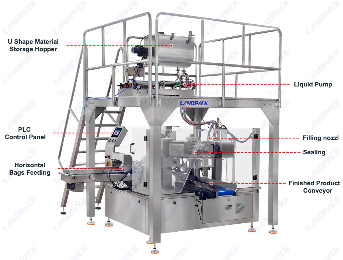 spout pouch filling machine