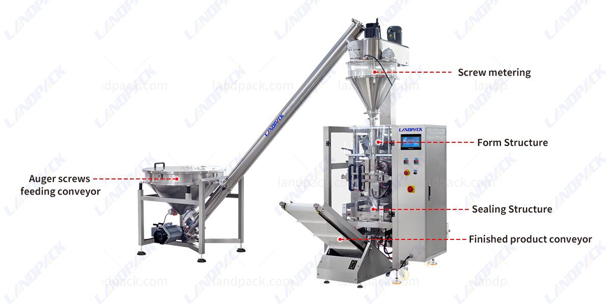 flour packaging machine