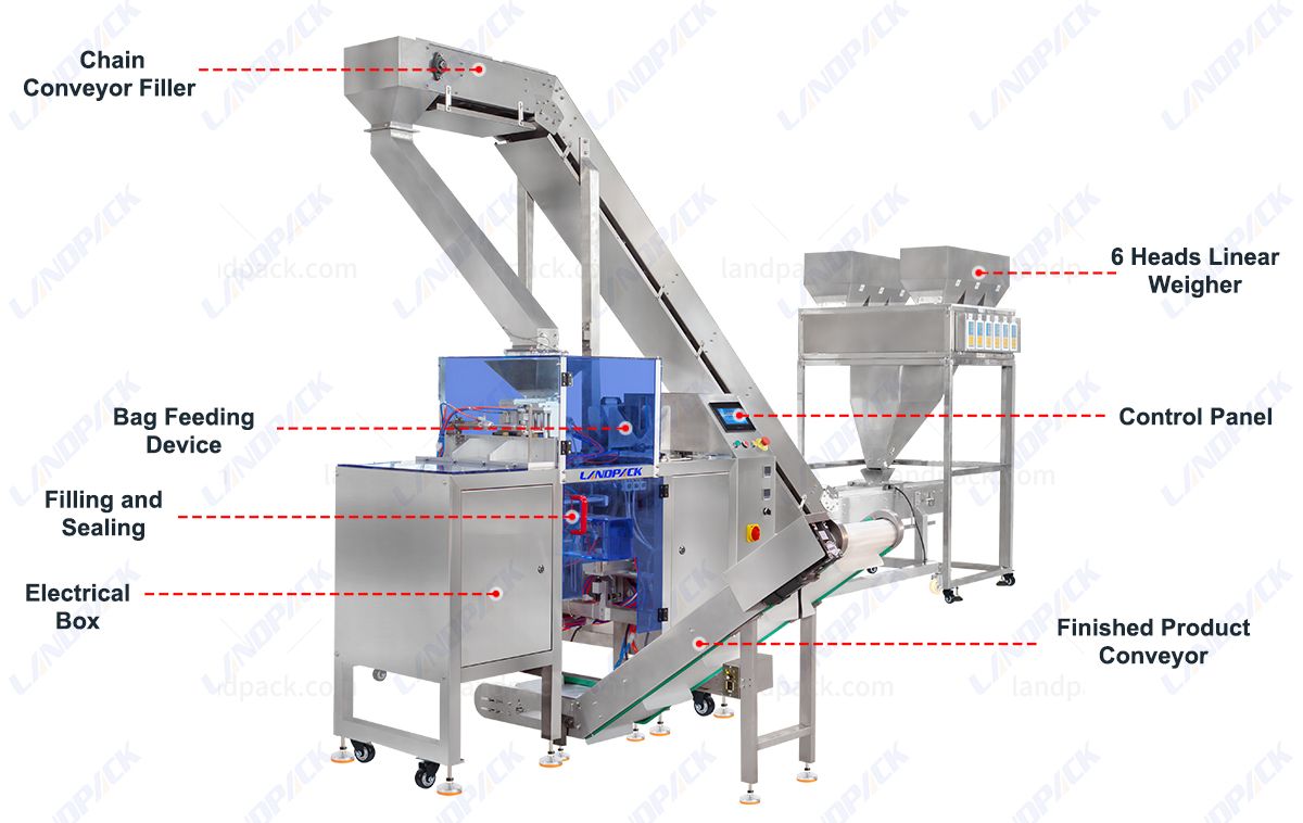 Nut Mini Doypack Packing Machine | Mixed Cashew Packing Machine With Measure
