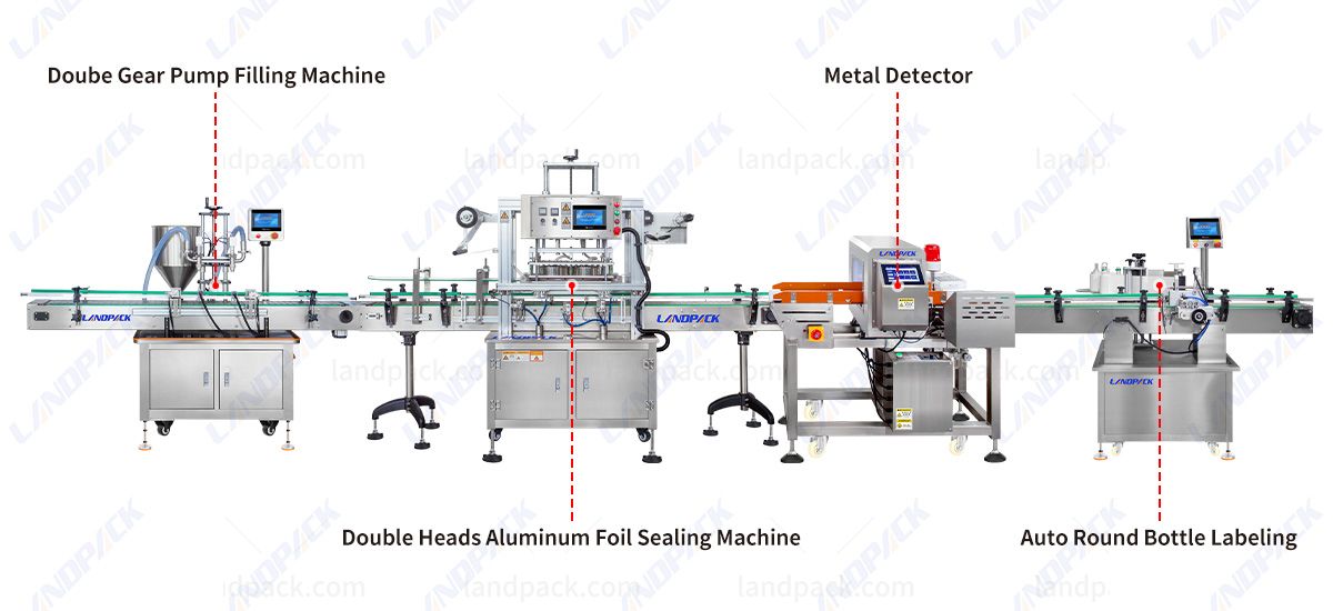 Liquid Filling Machine | Syrup Filling and Sealing Machine With Labeling Machine