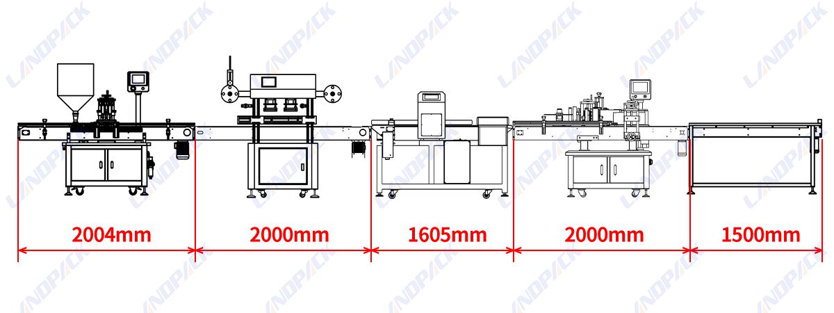 Liquid Filling Machine | Syrup Filling and Sealing Machine With Labeling Machine