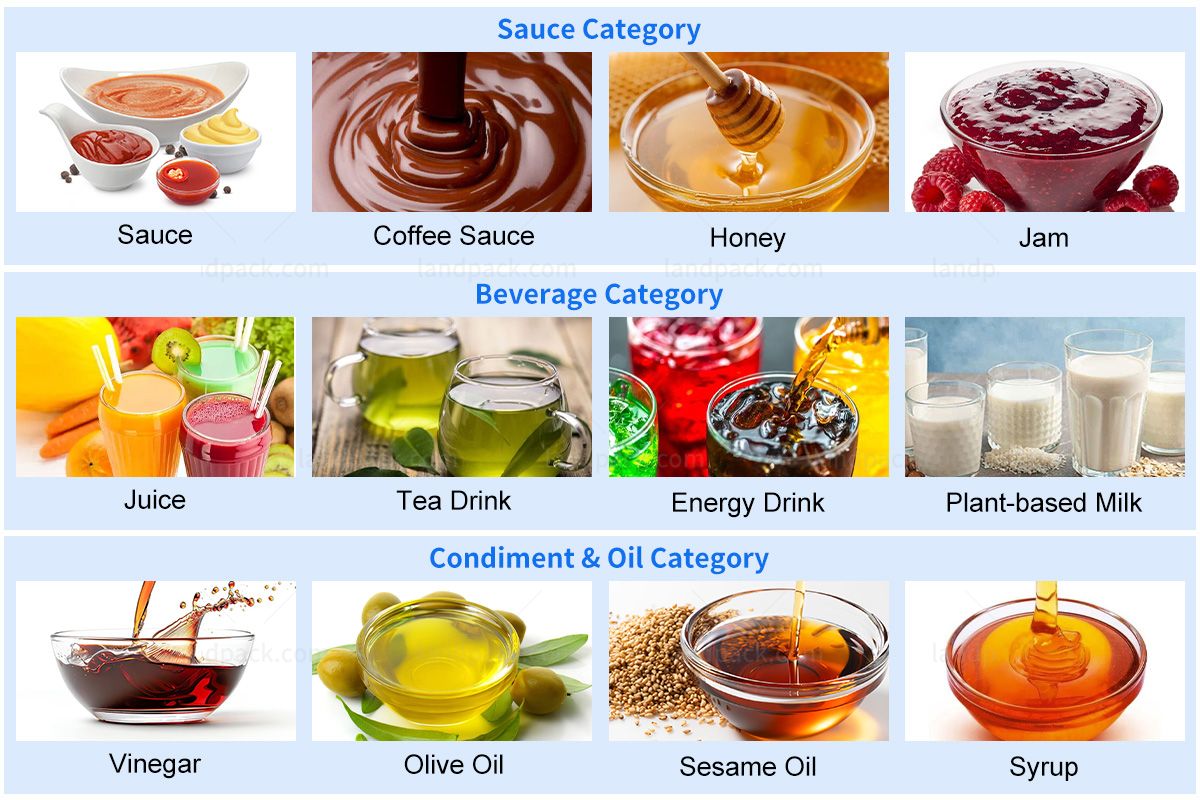 Liquid Filling Machine | Syrup Filling and Sealing Machine With Labeling Machine