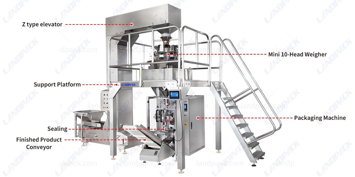 Automatic Vertical Spice Seasoning Packing Machine