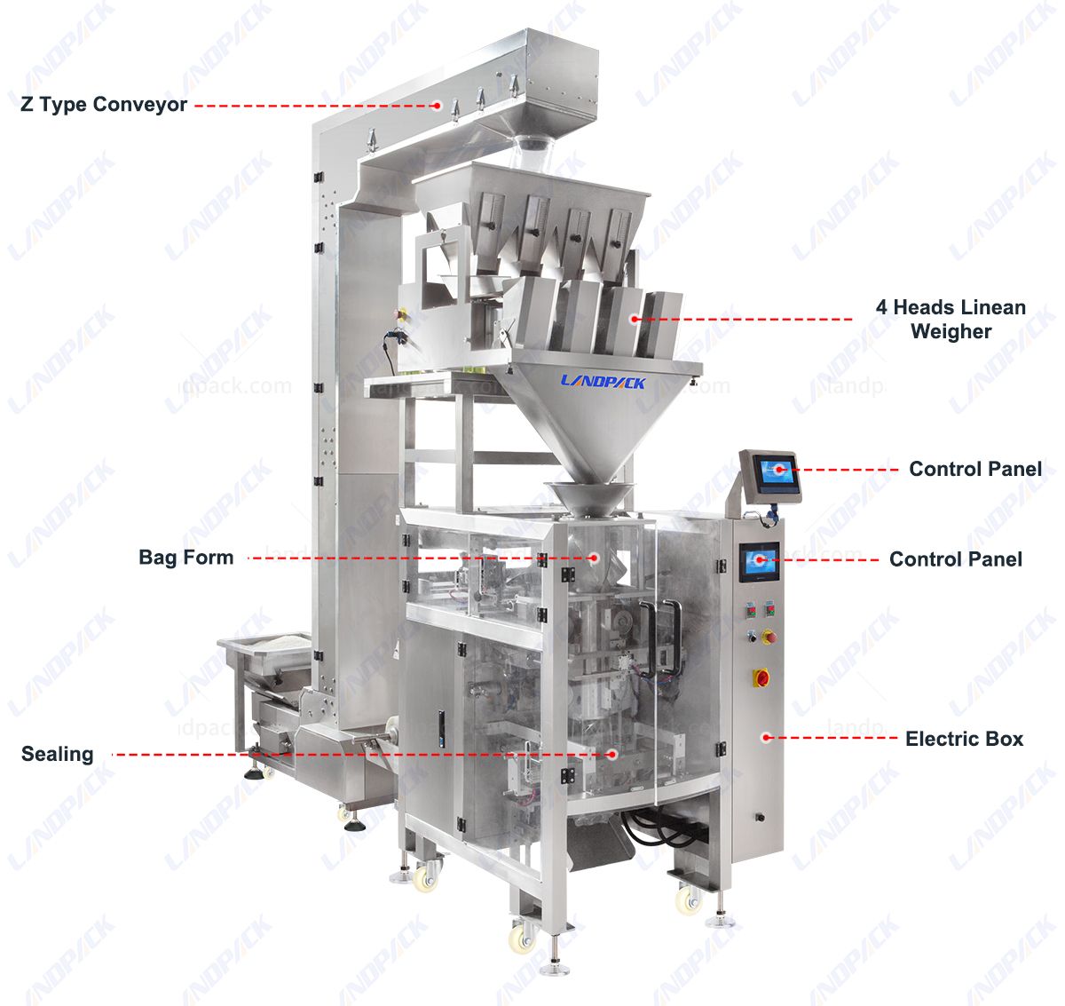 Detergent Powder Packing Machine | Automatic Veritcal Packing Machine