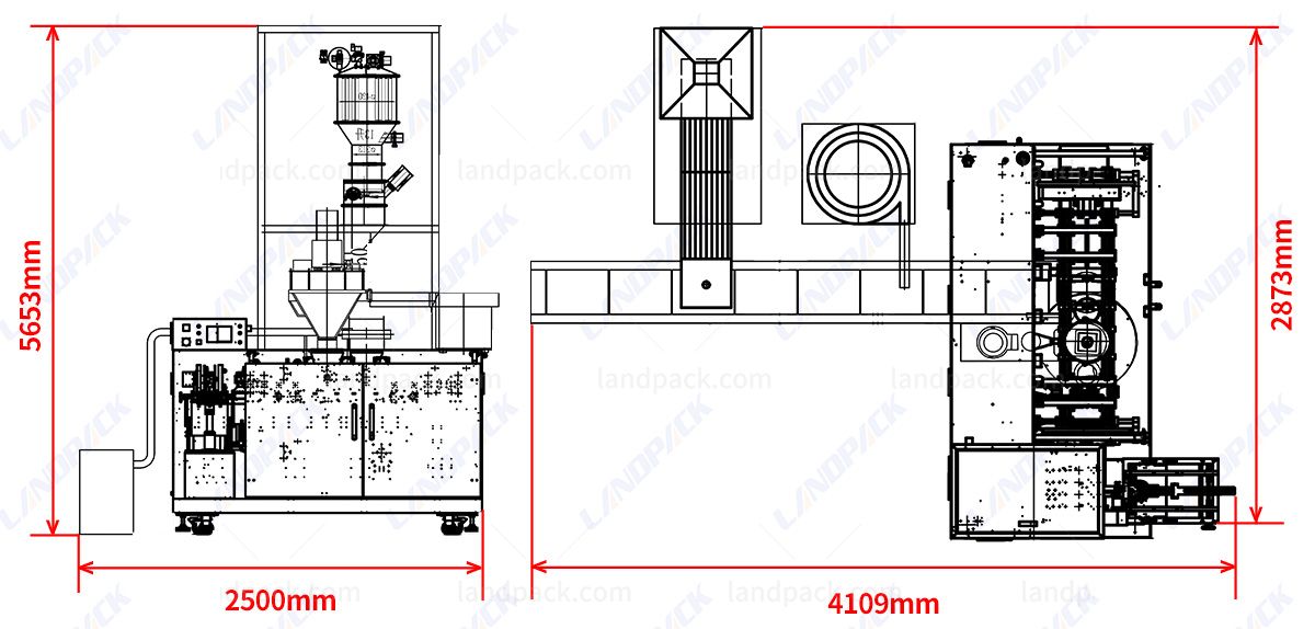 Pharma Packaging machine | Horizontal Pouch Packing Machine For Stand up M Shape Pouch
