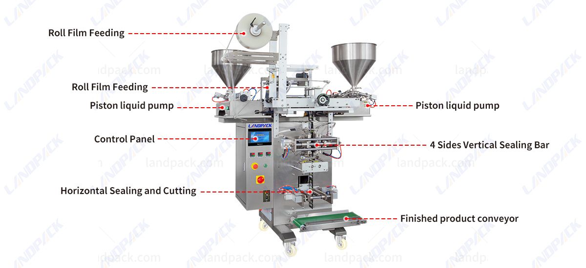 Shampoo Sachet Packing Machine |  4 Side Sealing Pouch Vertical Packing Machine