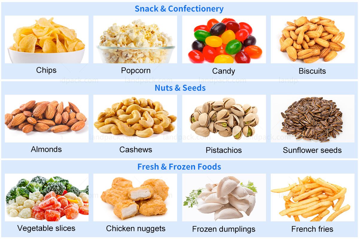 Popcorn Packing Machine | Vertical Form Fill Seal Machine