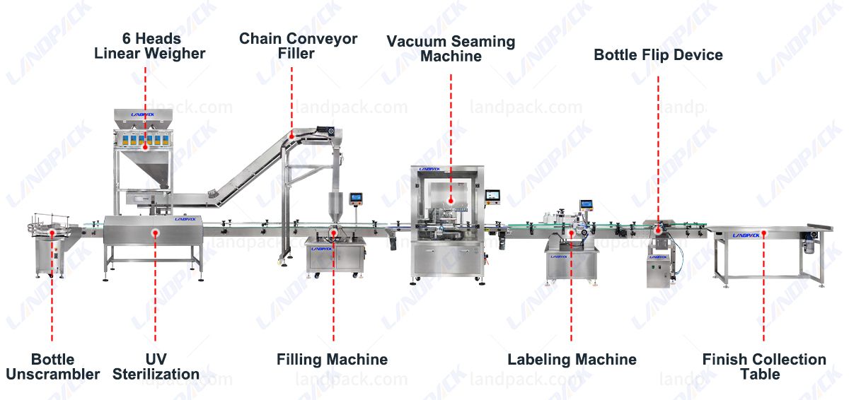 nuts packing machine