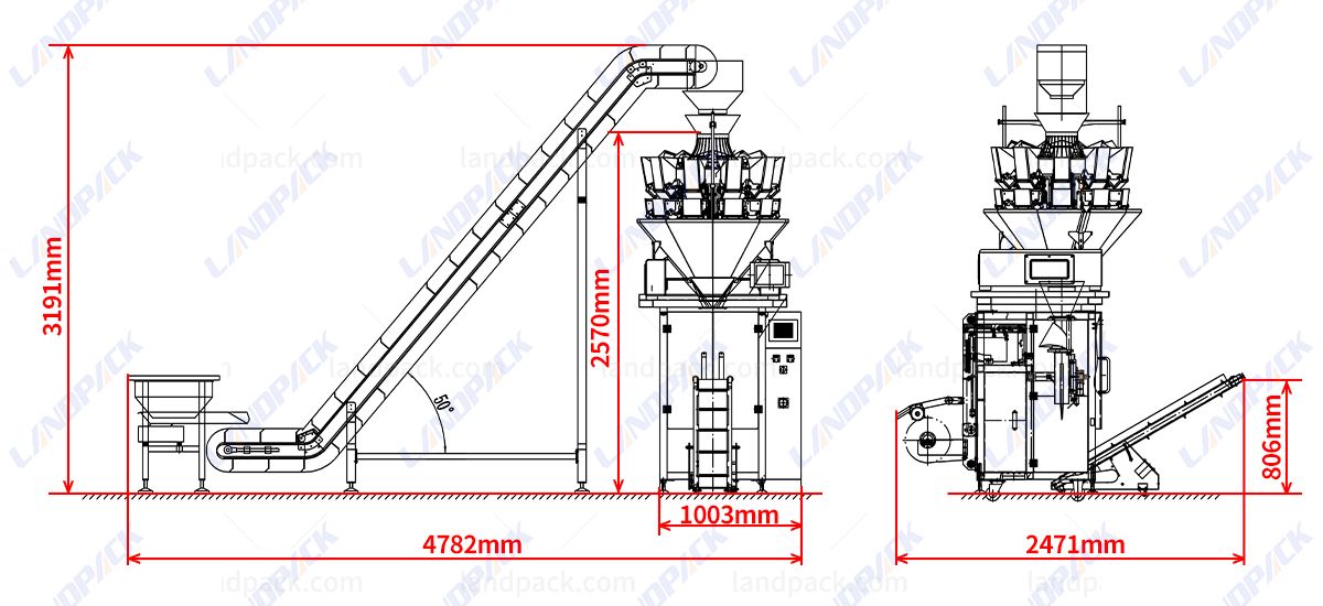 auto fastener packaging machine