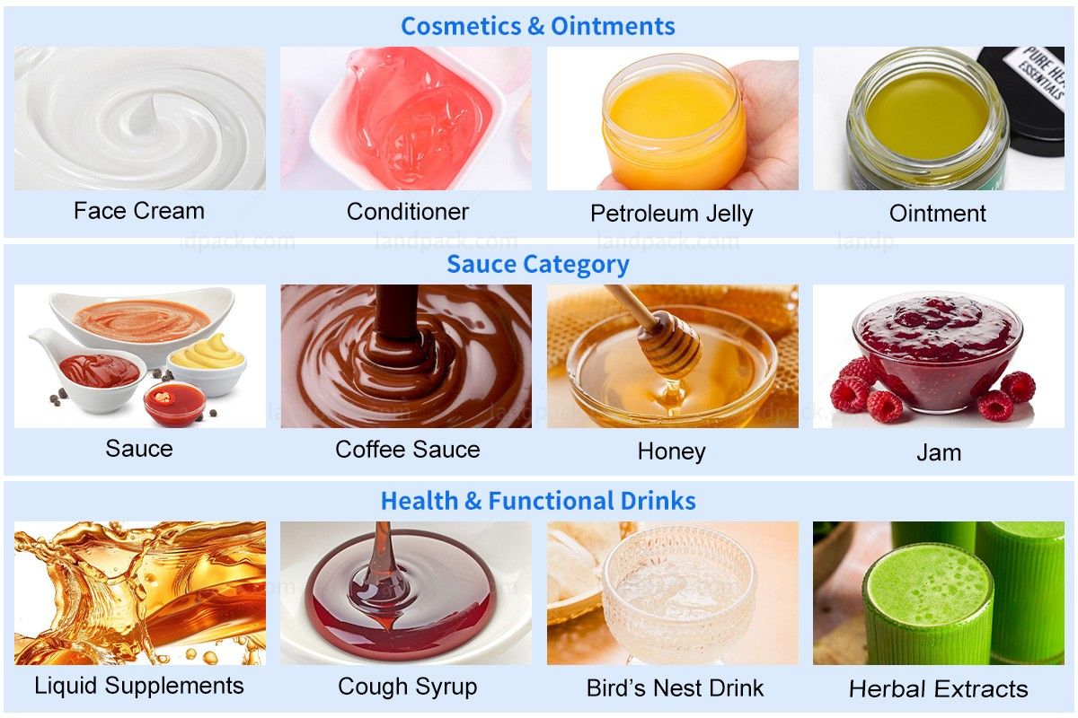 Cosmetic Cream Lotion Filling Capping Machine Line | Liquid Filling Machine