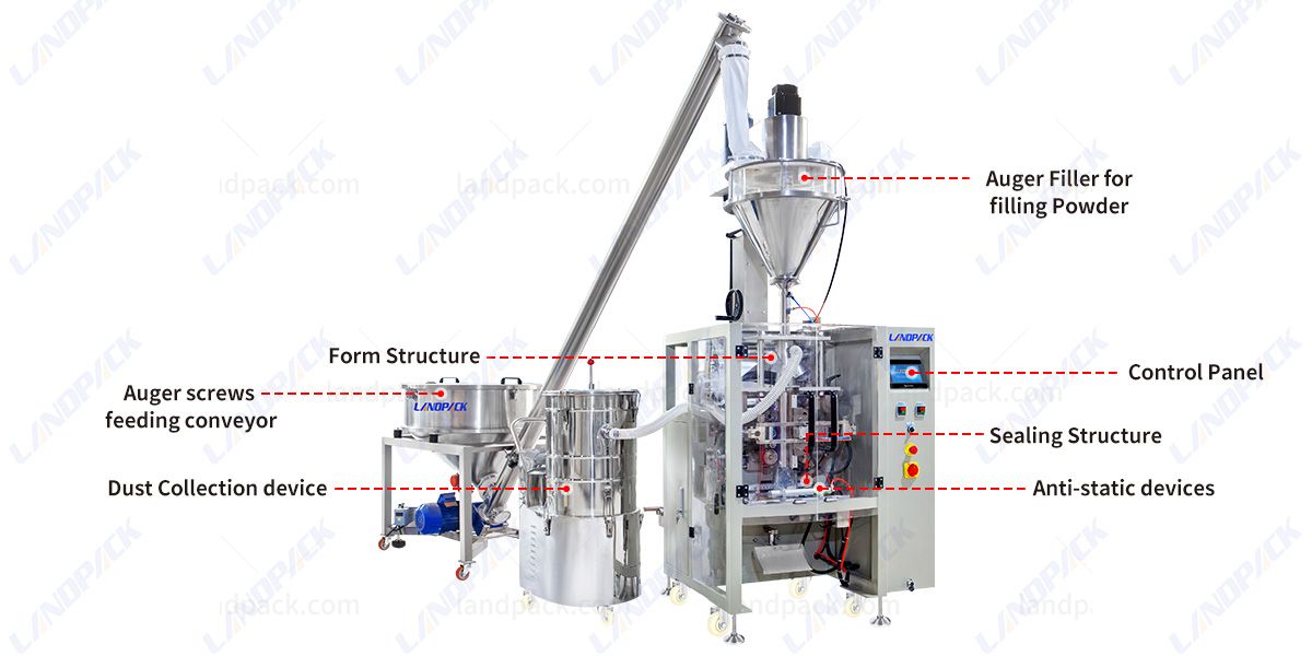 wheat flour packing machine