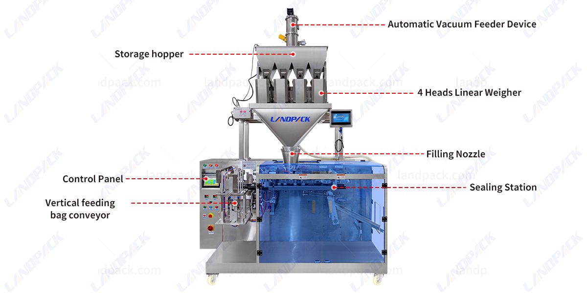grain packing machine