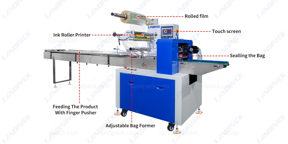 fruit and vegetable packaging machine