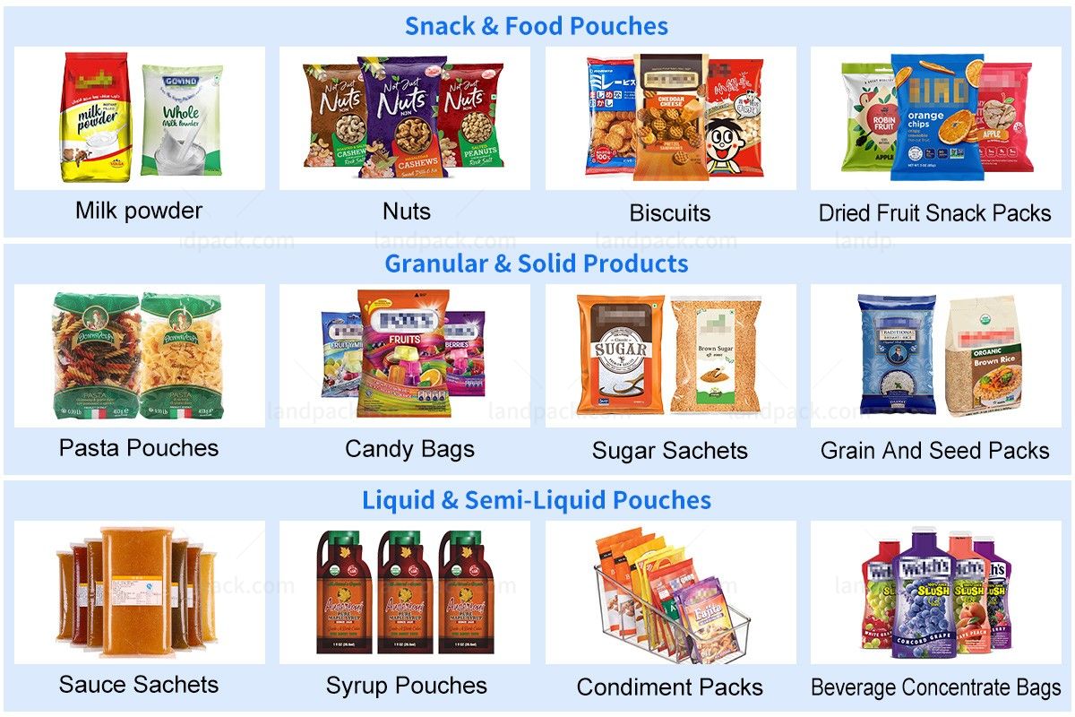 automated box packaging systems