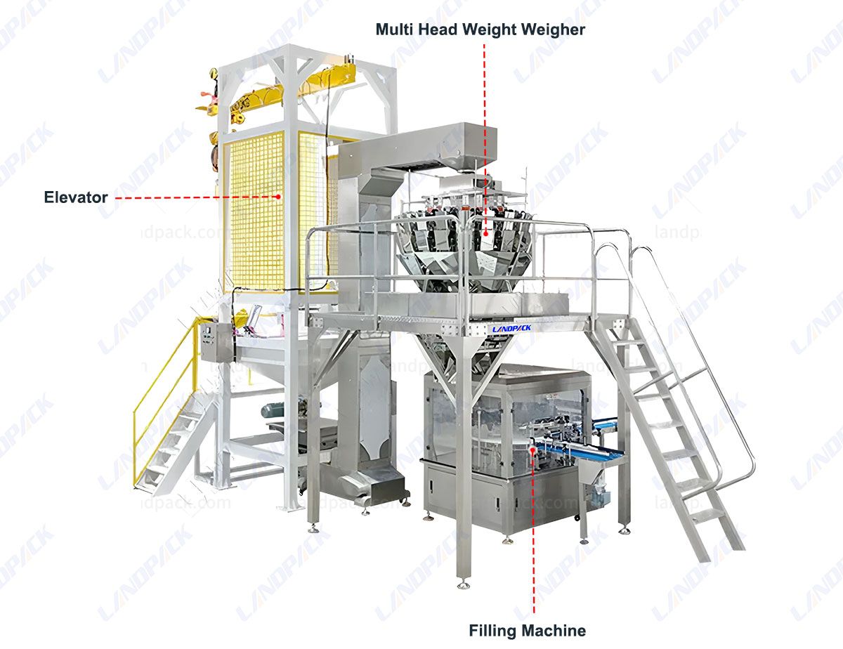 Laundry Fragrance Beads Filling Machine | Granule Filling Machine