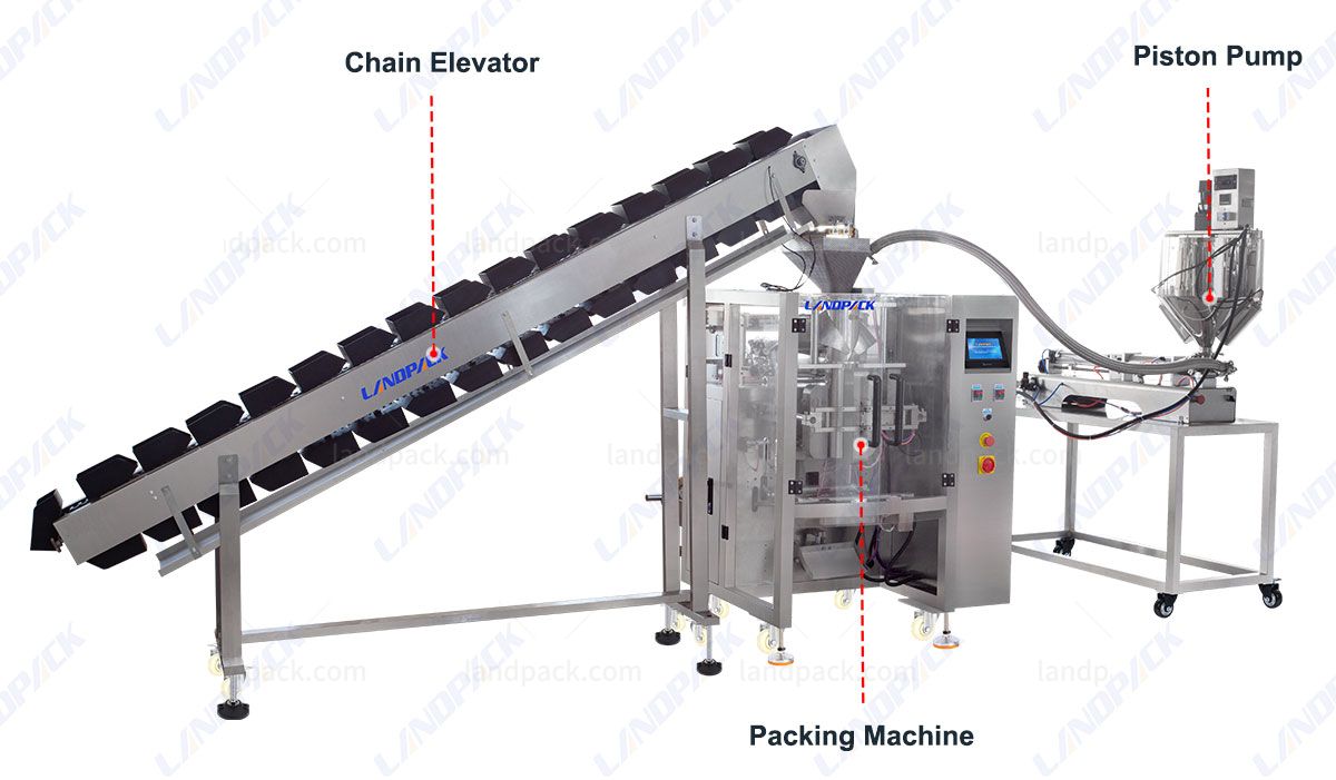Pickles Packing Machine | Automatic Granule