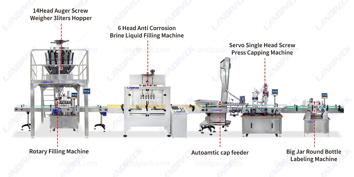 Pork Skin Packing Machine