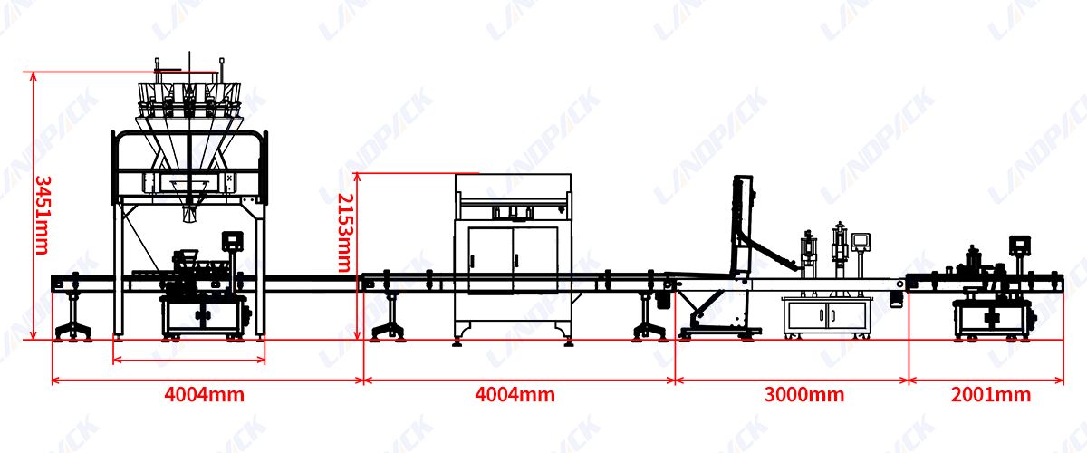 Pork Skin Filling Machine