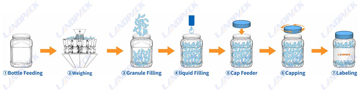 pork rinds filling machine